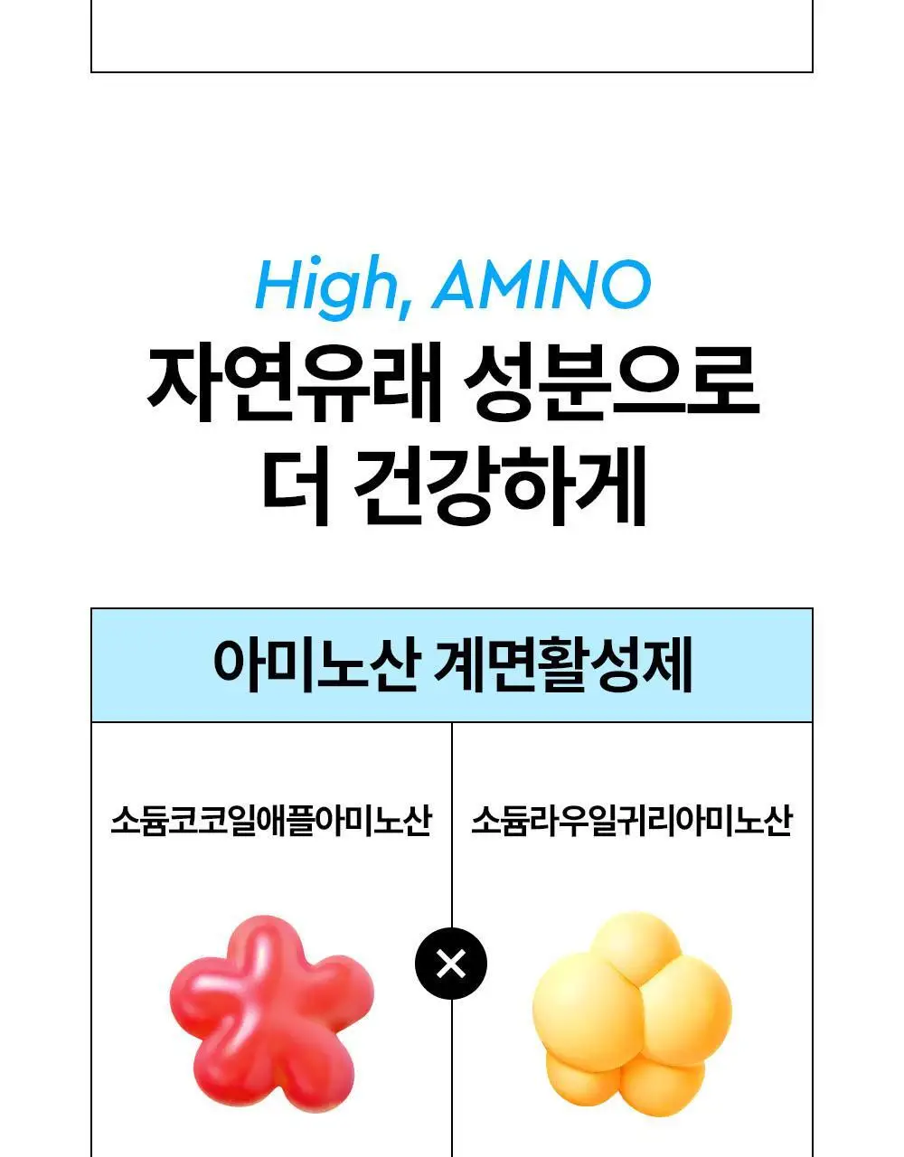 [5/10 하루특가/포켓몬에디션] 듀이트리 하이아미노 올 클렌징 밀크 200ml 기획 (+250ml+세안밴드) 상세페이지 18